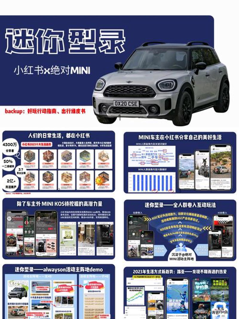 企业形象新高度：如何塑造独特的品牌形象